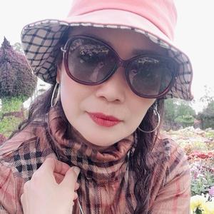 fang方,68年的,〈拒合拍〉头像