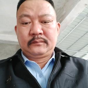 流浪汉头像