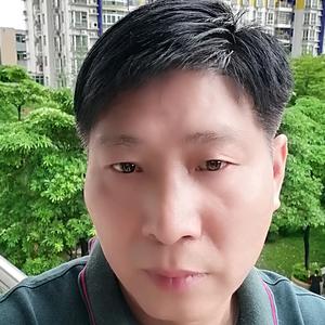 55岁中国男人头像图片