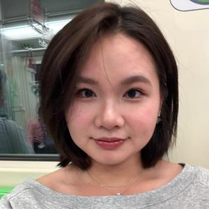 莫妮卡的梨形穿搭头像