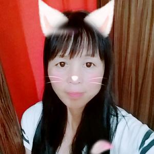 红玫瑰🌹🍀🍀🌹头像