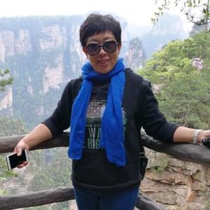 远方的寂静（兰姐退休生活）头像