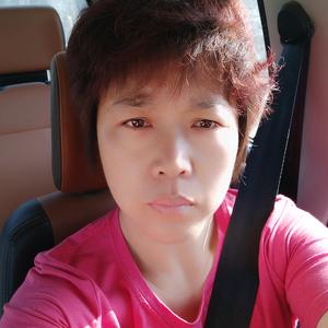 甜甜的香味头像