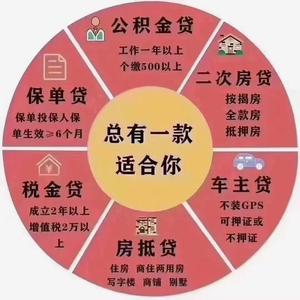 鹏哥多挣钱wy的抖音 - 抖音