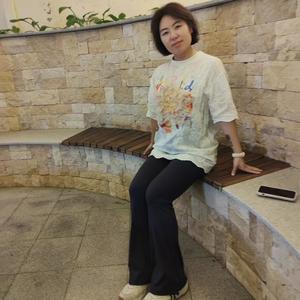 我是果果妈头像