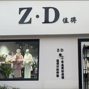 三台ZD 女装头像