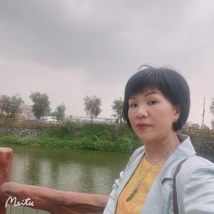 顺德杏坛(荔枝婵)林丽婵，头像