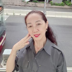 叶丽(手势舞)头像