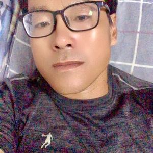 🎵Gt ken（怀旧青春）头像