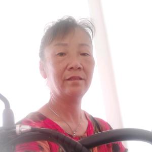 群的抖音 - 抖音