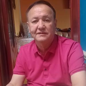 ablimit, abdurahman头像