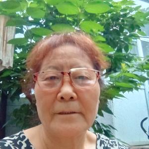 用户7756428784768头像