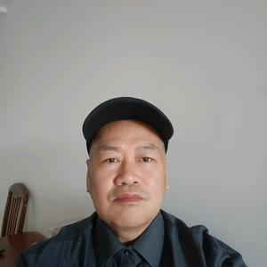 隔壁^O^老王头像