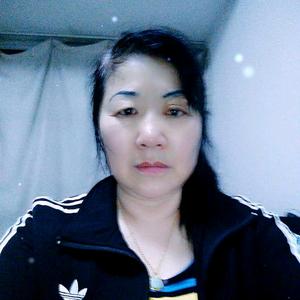 潇洒走一回头像