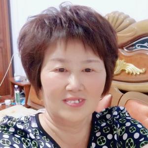 用户9591622766158头像