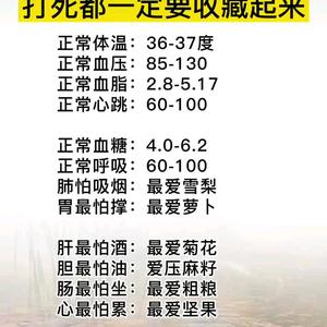 游溢成头像