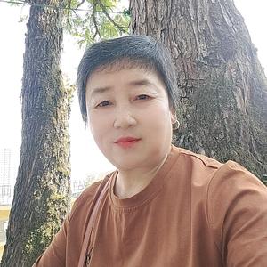 一九五八年生  连赞拉黑头像