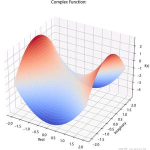 宋爸教育女儿头像