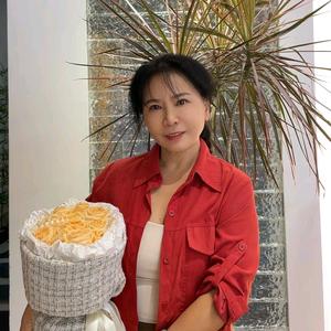 凤姐，感恩遇见，谢谢支持。头像