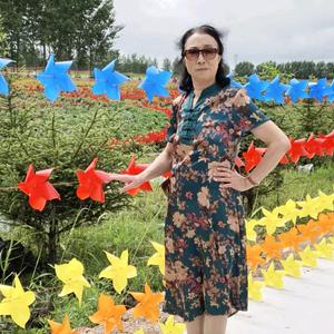 墨涵姐🔥🔥头像