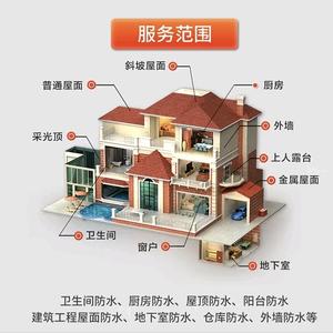专业承包防水工程头像