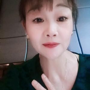 福缘（广场舞健身）头像