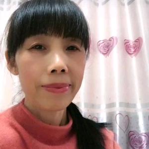 珍姐爱跳广场舞头像