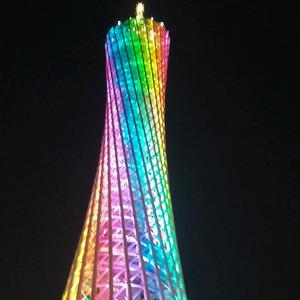 我爱你男朋友👮🇨🇳🇭🇰🌸🌸头像