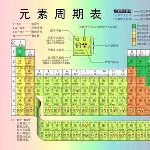 全国收购定影水、底片、菲林片、医片等废料头像