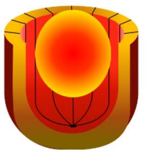 西安高盛冶金设备有限公司头像