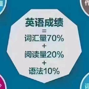 英语Lucy老师头像