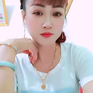 幸运之星⭐十月💝飞 姐《拒绝私聊》头像