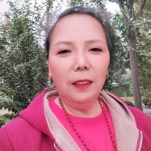 🚘爱舞大妈🚗头像