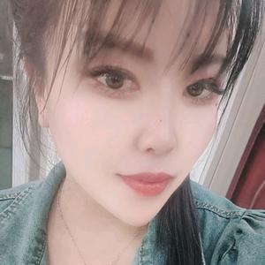 @王ᰔᩚ后余生 ✨(承蒙厚爱）头像