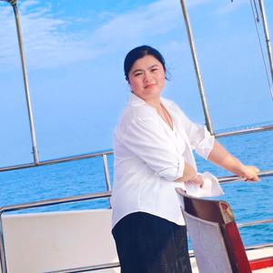 🌹闵闵手工🌹头像