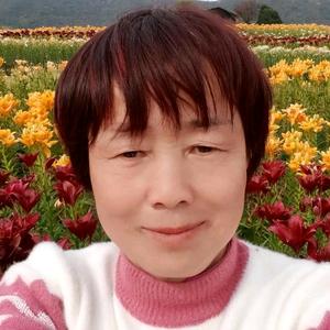 好好爱自己。头像