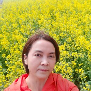 武汉卖房英姐头像