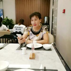 AI制作风景头像