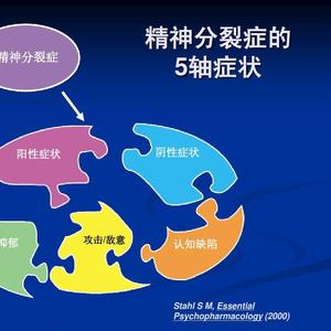 精分患者收治中心的主页 - 抖音